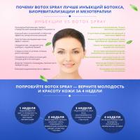 Botox Spray омолаживающий спрей - Отзывы