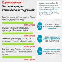 Аюр Плюс | Интернет - магазин натуральной косметики LOTOS